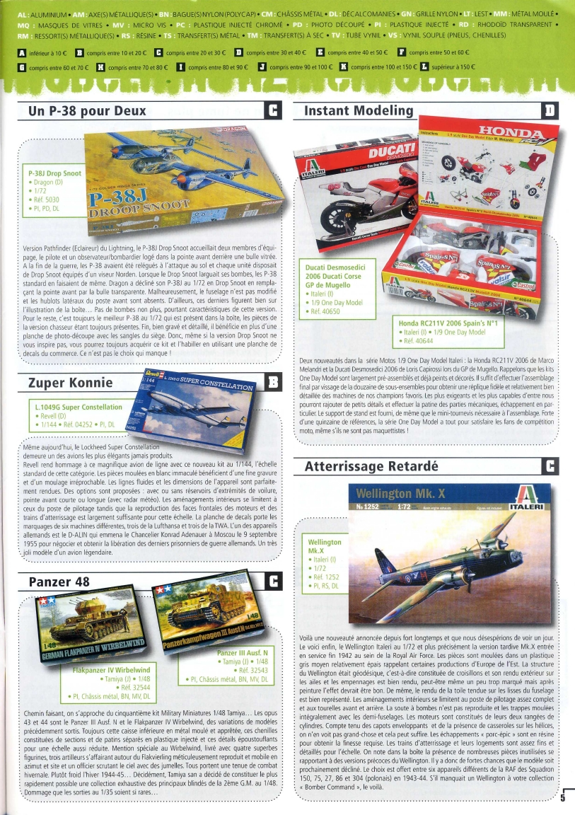 Tamiya Model Magazine 087 (2001-08)
